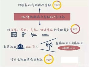 無奈的中國人 除了買房子,我不知道還能做什么